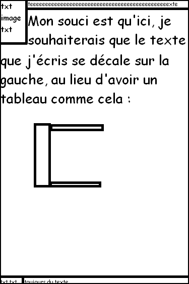 Tableau